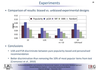 Performance prediction and evaluation in Recommender Systems: an Information Retrieval perspective