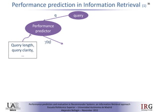 Performance prediction and evaluation in Recommender Systems: an Information Retrieval perspective