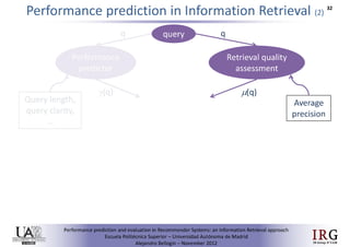 Performance prediction and evaluation in Recommender Systems: an Information Retrieval perspective