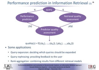 Performance prediction and evaluation in Recommender Systems: an Information Retrieval perspective