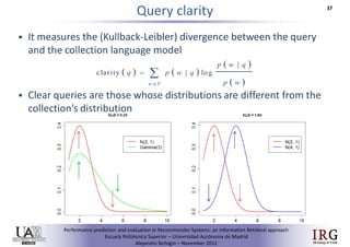 Performance prediction and evaluation in Recommender Systems: an Information Retrieval perspective