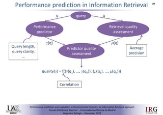 Performance prediction and evaluation in Recommender Systems: an Information Retrieval perspective