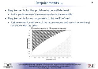 Performance prediction and evaluation in Recommender Systems: an Information Retrieval perspective