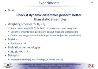 Performance prediction and evaluation in Recommender Systems: an Information Retrieval perspective
