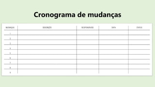 Cronograma de mudanças
 