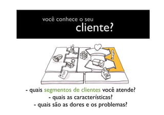 cliente?
você conhece o seu
- quais segmentos de clientes você atende?
- quais as características?
- quais são as dores e os problemas?
 