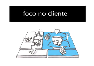 foco no cliente
 