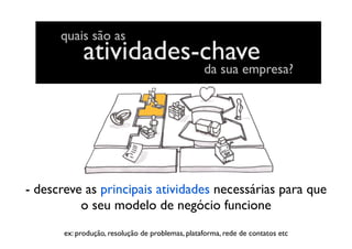 atividades-chave
quais são as
da sua empresa?
- descreve as principais atividades necessárias para que
o seu modelo de negócio funcione
ex: produção, resolução de problemas, plataforma, rede de contatos etc
 