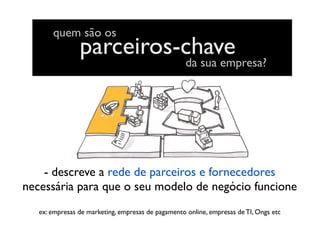 parceiros-chave
quem são os
da sua empresa?
- descreve a rede de parceiros e fornecedores
necessária para que o seu modelo de negócio funcione
ex: empresas de marketing, empresas de pagamento online, empresas de TI, Ongs etc
 