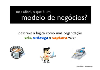 modelo de negócios?
mas aﬁnal, o que é um
descreve a lógica como uma organização
cria, entrega e captura valor
Alexander Osterwalder
 