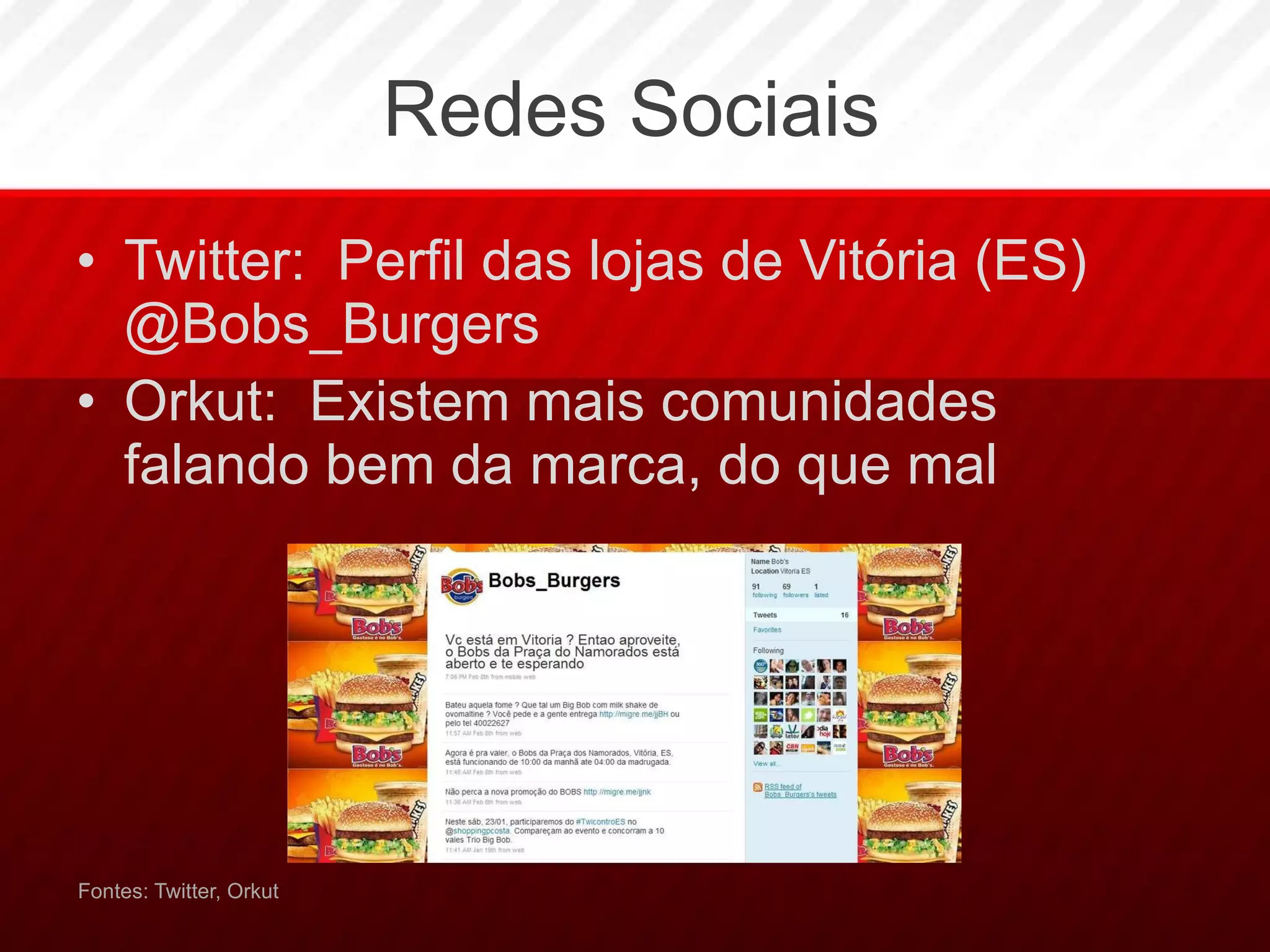 Redes Sociais Twitter:  Perfil das lojas de Vitória (ES) @Bobs_Burgers  Orkut:  Existem mais comunidades falando bem da marca, do que mal Fontes: Twitter, Orkut 
