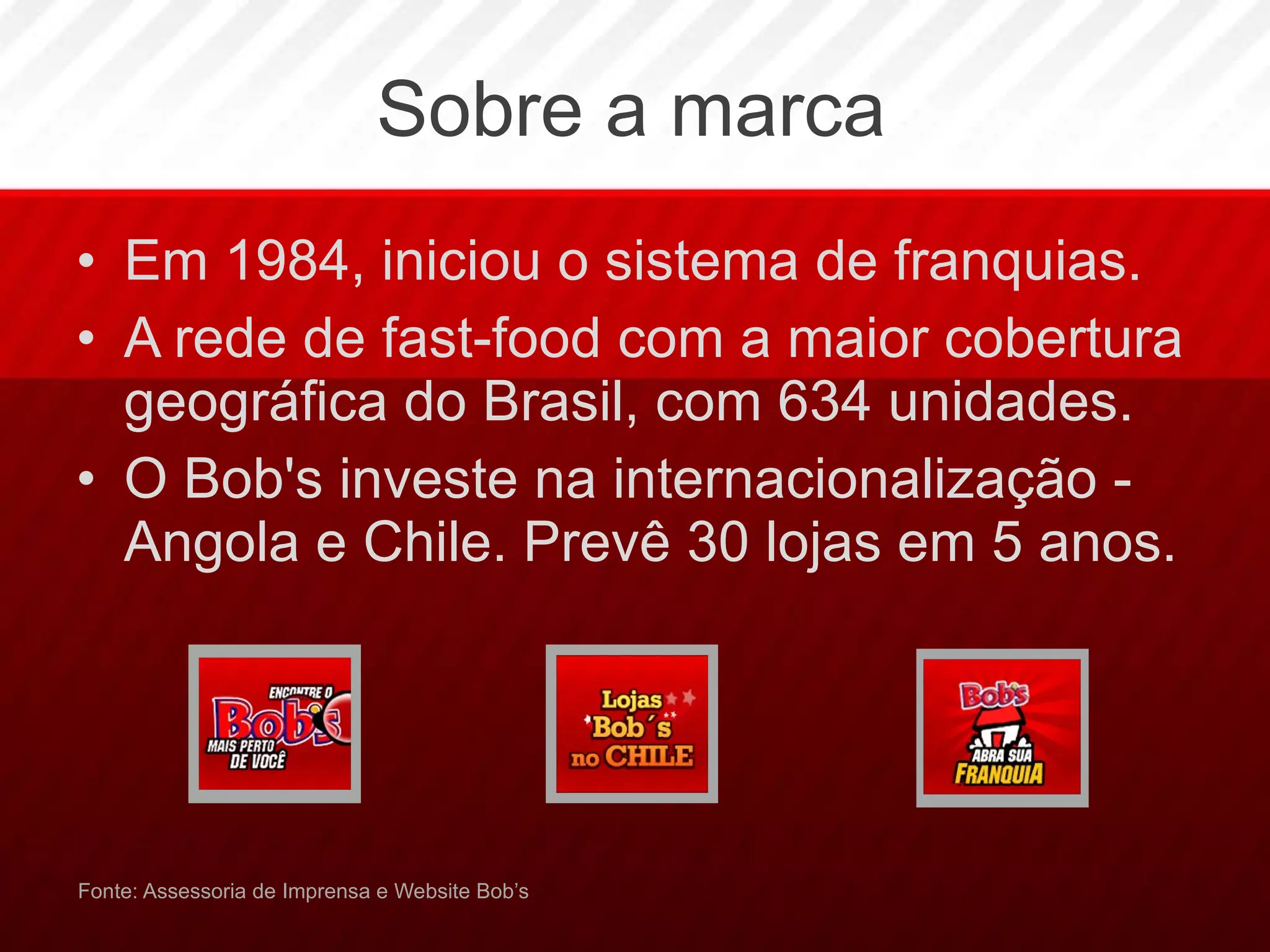 Sobre a marca Em 1984, iniciou o sistema de franquias. A rede de fast-food com a maior cobertura geográfica do Brasil, com 634 unidades.  O Bob's investe na internacionalização - Angola e Chile. Prevê 30 lojas em 5 anos. Fonte: Assessoria de Imprensa e Website Bob’s 