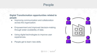 People
Digital Transformation opportunities related to
people
● Improving communication and collaboration
across the organization.
● Empowerment and improved decision-making
through wider availability of data.
● Using digital technologies to improve user
experiences.
● People get to learn new skills.
 
