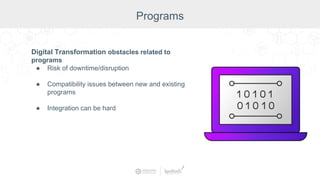 Digital Transformation obstacles related to
programs
● Risk of downtime/disruption
● Compatibility issues between new and existing
programs
● Integration can be hard
Programs
 