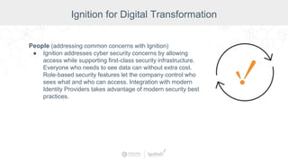 People (addressing common concerns with Ignition)
● Ignition addresses cyber security concerns by allowing
access while supporting first-class security infrastructure.
Everyone who needs to see data can without extra cost.
Role-based security features let the company control who
sees what and who can access. Integration with modern
Identity Providers takes advantage of modern security best
practices.
Ignition for Digital Transformation
 