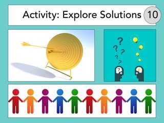 Activity: Explore Solutions
 
