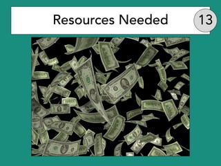 Resources Needed
 