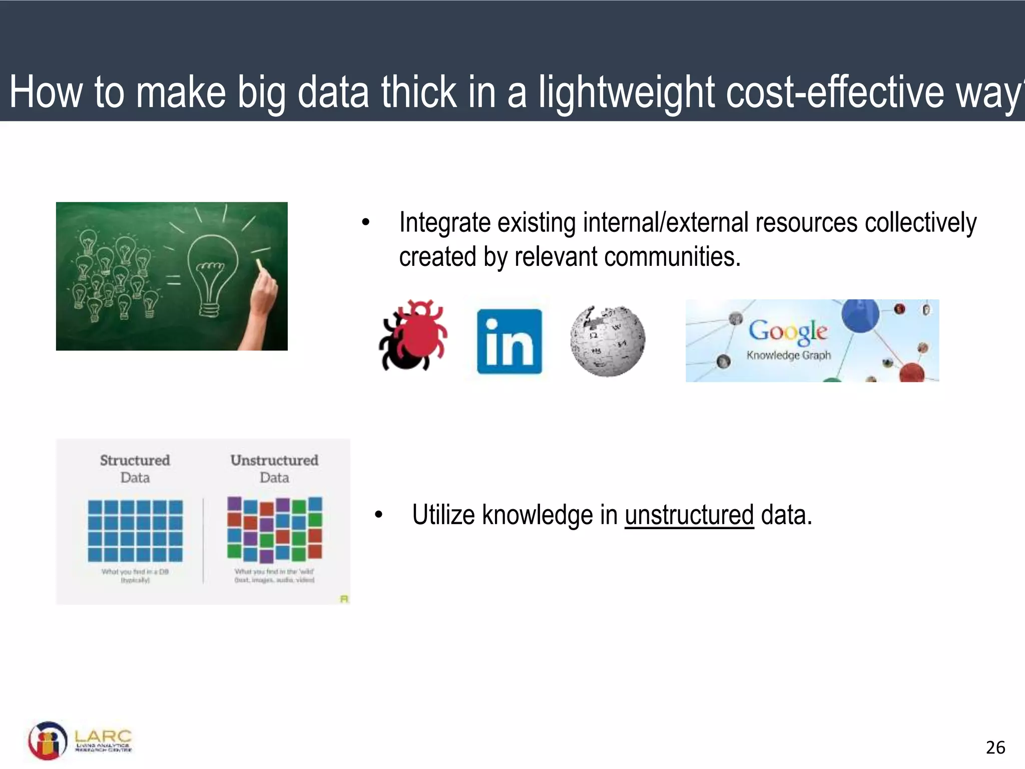 SMU Classification: Restricted
26
• Integrate existing internal/external resources collectively
created by relevant communities.
• Utilize knowledge in unstructured data.
How to make big data thick in a lightweight cost-effective way?
 