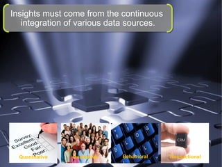 © 2013 Forrester Research, Inc. Reproduction Prohibited 10
Insights must come from the continuous
integration of various data sources.
Quantitative Qualitative Behavioral Transactional
 