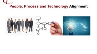 People, Process and Technology Alignment
 