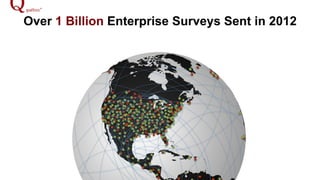 Over 1 Billion Enterprise Surveys Sent in 2012
 