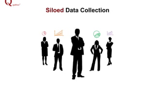 Siloed Data Collection
 