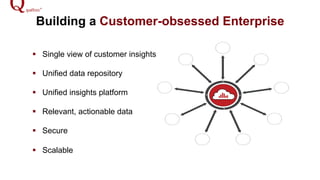Building a Customer-obsessed Enterprise
!  Single view of customer insights
!  Unified data repository
!  Unified insights platform
!  Relevant, actionable data
!  Secure
!  Scalable
 