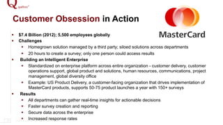 ©2013 Qualtrics – Company Confidential
Customer Obsession in Action
13
!  $7.4 Billion (2012); 5,500 employees globally
!  Challenges
!  Homegrown solution managed by a third party; siloed solutions across departments
!  20 hours to create a survey; only one person could access results
!  Building an Intelligent Enterprise
!  Standardized on enterprise platform across entire organization - customer delivery, customer
operations support, global product and solutions, human resources, communications, project
management, global diversity office
!  Example: US Product Delivery, a customer-facing organization that drives implementation of
MasterCard products, supports 50-75 product launches a year with 150+ surveys
!  Results
!  All departments can gather real-time insights for actionable decisions
!  Faster survey creation and reporting
!  Secure data across the enterprise
!  Increased response rates
 