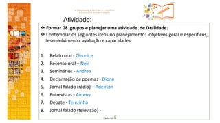  Formar 08 grupos e planejar uma atividade de Oralidade:
 Contemplar os seguintes itens no planejamento: objetivos geral e específicos,
desenvolvimento, avaliação e capacidades
1. Relato oral - Cleonice
2. Reconto oral – Neli
3. Seminários - Andrea
4. Declamação de poemas - Dione
5. Jornal falado (rádio) – Adeirton
6. Entrevistas - Aureny
7. Debate - Terezinha
8. Jornal falado (televisão) -
Caderno 5
Atividade:
 