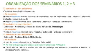 ORGANIZAÇÃO DOS SEMINÁRIOS 1, 2 e 3
 Seminário 1 – 12 e 13/12/2016
 Caderno de Avaliação e Caderno 04
o No município:
 mês de dezembro mínimo 16 horas – 8 h referente a nov. e 8 h referente a dez. (Trabalhar Caderno de
Avaliação e iniciar Caderno 4)
 mês de janeiro mínimo 8 horas (Terminar o Caderno 04 – antes do Seminário 02)
 Seminário 2 – 26 e 27/01/2017
Caderno 05 - A oralidade, a leitura e a escrita no Ciclo de Alfabetização
o No município
 mês de fevereiro mínimo 8 horas (Trabalhar Caderno 05 – antes do Seminário 03)
 Seminário 3 – 22 a 24/02/2017
Caderno 06 - A arte no Ciclo de Alfabetização
o No município
 mês de março mínimo 8 horas (Trabalhar Caderno 06)
 No final cada participante terá que elaborar um relatório do PNAIC 2016
 Certificado de 100 h – mínimo de 75% de presença nos encontros presenciais e realizar as
atividades/tarefas no Simec.
 