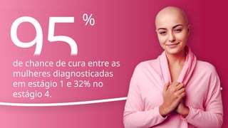 95
%
de chance de cura entre as
mulheres diagnosticadas
em estágio 1 e 32% no
estágio 4.
 