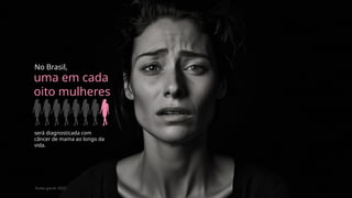 No Brasil,
uma em cada
oito mulheres
será diagnosticada com
câncer de mama ao longo da
vida.
Fonte gov.br 2023
 