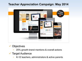 Teacher Appreciation Campaign: May 2014
 Objectives
• 25% growth brand mentions & overall actions
 Target Audience
• K-12 teachers, administrators & active parents
 