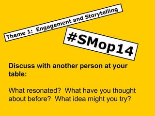 Discuss with another person at your
table:
What resonated? What have you thought
about before? What idea might you try?
 