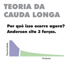 TEORIA DA
CAUDA LONGA
Por quê isso ocorre agora?
Anderson cita 3 forças.
Popularidade
Produtos
 