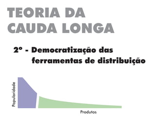 TEORIA DA
CAUDA LONGA
2º - Democratização das
	 ferramentas de distribuição
Popularidade
Produtos
 