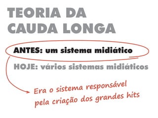 TEORIA DA
CAUDA LONGA
ANTES: um sistema midiático
HOJE: vários sistemas midiáticos
Era o sistema responsável
pela criação dos grandes hits
 