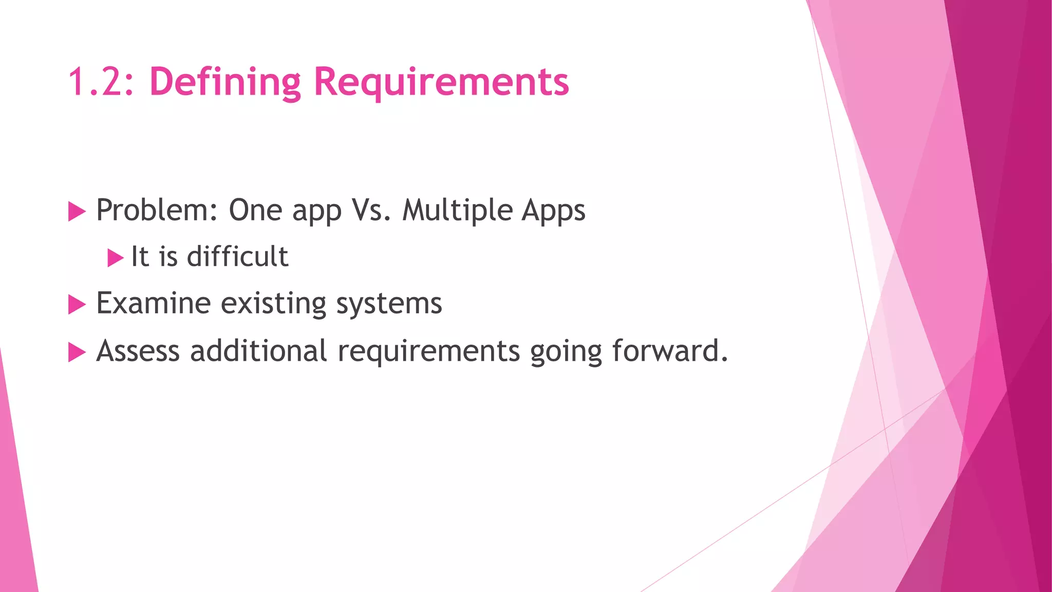 1.2: Defining Requirements
 Problem: One app Vs. Multiple Apps
 It is difficult
 Examine existing systems
 Assess additional requirements going forward.
 