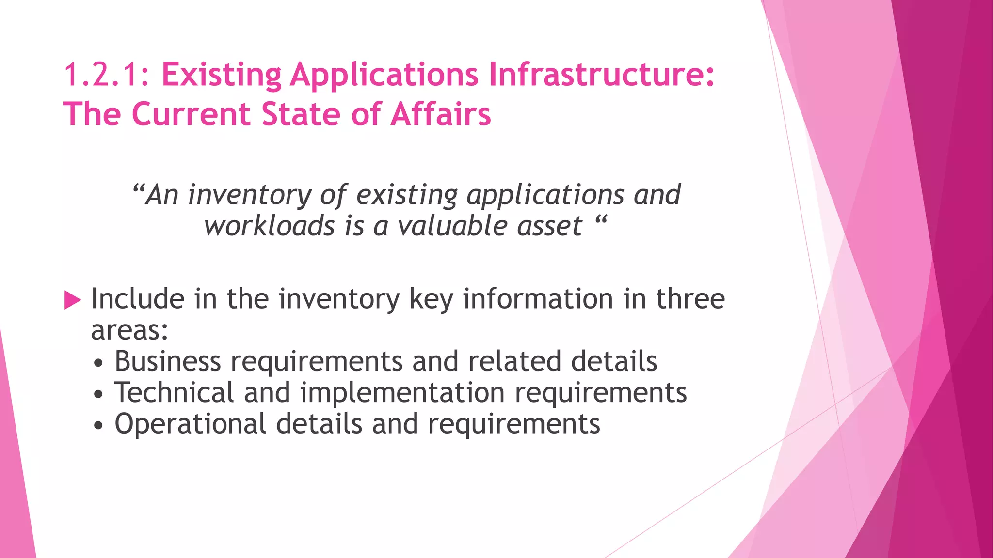 1.2.1: Existing Applications Infrastructure:
The Current State of Affairs
“An inventory of existing applications and
workloads is a valuable asset “
 Include in the inventory key information in three
areas:
• Business requirements and related details
• Technical and implementation requirements
• Operational details and requirements
 