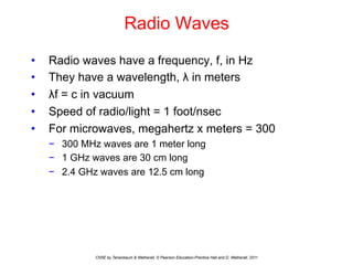 slides-chapter-2.pdf