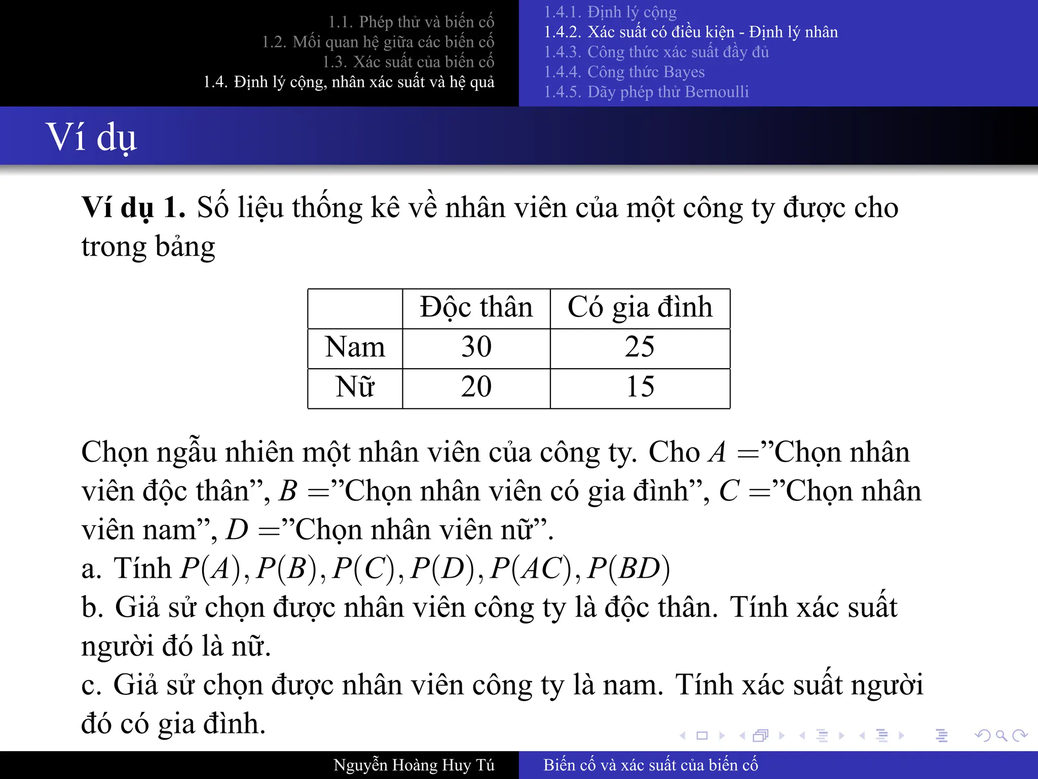 .
.
.
.
.
.
.
.
.
.
.
.
.
.
.
.
.
.
.
.
.
.
.
.
.
.
.
.
.
.
.
.
.
.
.
.
.
.
.
.
1.1. Phép thử và biến cố
1.2. Mối quan hệ giữa các biến cố
1.3. Xác suất của biến cố
1.4. Định lý cộng, nhân xác suất và hệ quả
1.4.1. Định lý cộng
1.4.2. Xác suất có điều kiện ­ Định lý nhân
1.4.3. Công thức xác suất đầy đủ
1.4.4. Công thức Bayes
1.4.5. Dãy phép thử Bernoulli
Ví dụ
Ví dụ 1. Số liệu thống kê về nhân viên của một công ty được cho
trong bảng
Độc thân Có gia đình
Nam 30 25
Nữ 20 15
Chọn ngẫu nhiên một nhân viên của công ty. Cho A =”Chọn nhân
viên độc thân”, B =”Chọn nhân viên có gia đình”, C =”Chọn nhân
viên nam”, D =”Chọn nhân viên nữ”.
a. Tính P(A), P(B), P(C), P(D), P(AC), P(BD)
b. Giả sử chọn được nhân viên công ty là độc thân. Tính xác suất
người đó là nữ.
c. Giả sử chọn được nhân viên công ty là nam. Tính xác suất người
đó có gia đình.
Nguyễn Hoàng Huy Tú Biến cố và xác suất của biến cố
 