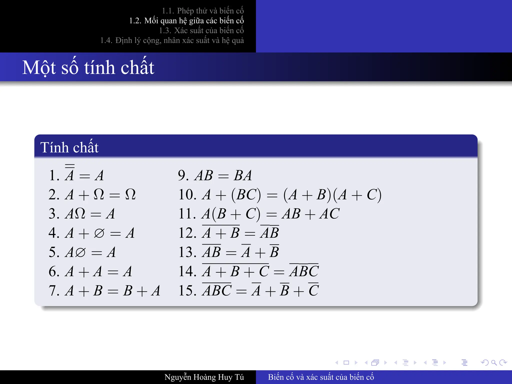 .
.
.
.
.
.
.
.
.
.
.
.
.
.
.
.
.
.
.
.
.
.
.
.
.
.
.
.
.
.
.
.
.
.
.
.
.
.
.
.
1.1. Phép thử và biến cố
1.2. Mối quan hệ giữa các biến cố
1.3. Xác suất của biến cố
1.4. Định lý cộng, nhân xác suất và hệ quả
Một số tính chất
Tính chất
1. A = A 9. AB = BA
2. A + Ω = Ω 10. A + (BC) = (A + B)(A + C)
3. AΩ = A 11. A(B + C) = AB + AC
4. A + ∅ = A 12. A + B = AB
5. A∅ = A 13. AB = A + B
6. A + A = A 14. A + B + C = ABC
7. A + B = B + A 15. ABC = A + B + C
Nguyễn Hoàng Huy Tú Biến cố và xác suất của biến cố
 