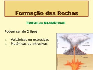 Formação das RochasFormação das Rochas
Podem ser de 2 tipos:
1. Vulcânicas ou extrusivas
2. Plutônicas ou intrusivas
ÍGNEAS ou MAGMÁTICASÍGNEAS ou MAGMÁTICAS:
 