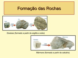 Formação das RochasFormação das Rochas
Gnaisse (formado a partir do argilito e xisto)
Mármore (formado a partir do calcário)
 