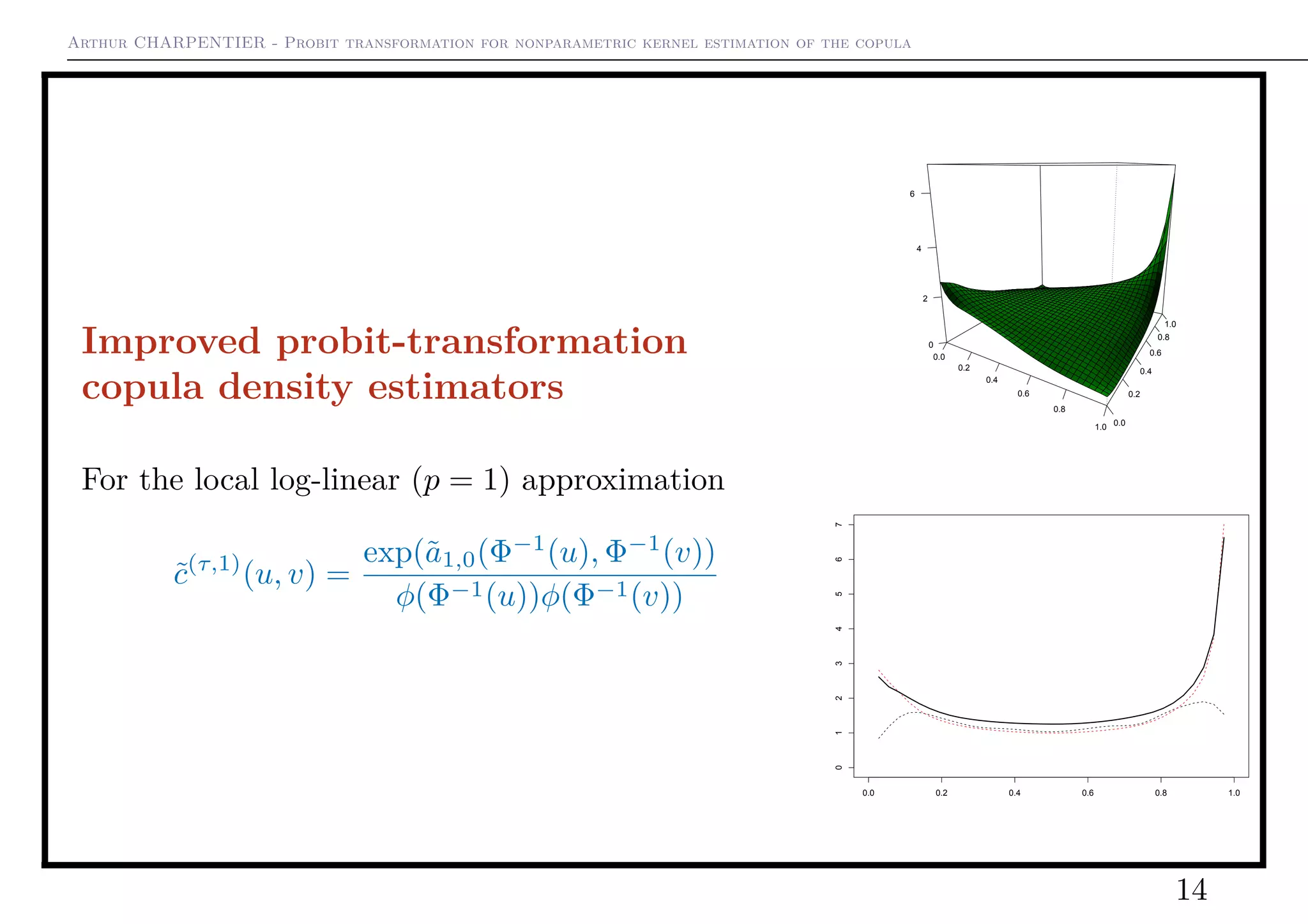 Arthur CHARPENTIER - Probit transformation for nonparametric kernel estimation of the copula
Improved probit-transformation
copula density estimators
For the local log-linear (p = 1) approximation
˜c(τ,1)
(u, v) =
exp(˜a1,0(Φ−1
(u), Φ−1
(v))
φ(Φ−1(u))φ(Φ−1(v))
0.0
0.2
0.4
0.6
0.8
1.0 0.0
0.2
0.4
0.6
0.8
1.0
0
2
4
6
0.0 0.2 0.4 0.6 0.8 1.0
01234567
14
 