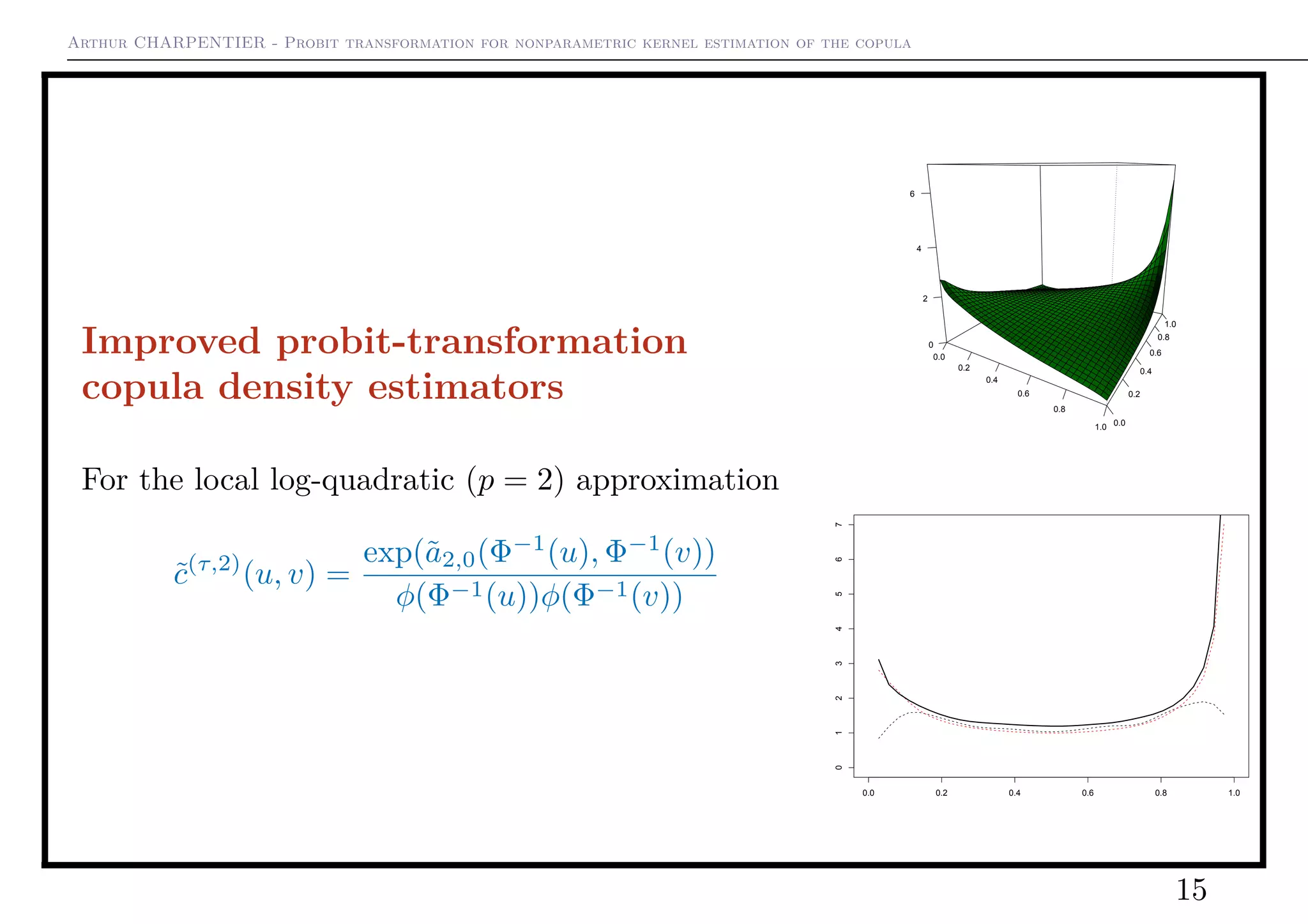 Arthur CHARPENTIER - Probit transformation for nonparametric kernel estimation of the copula
Improved probit-transformation
copula density estimators
For the local log-quadratic (p = 2) approximation
˜c(τ,2)
(u, v) =
exp(˜a2,0(Φ−1
(u), Φ−1
(v))
φ(Φ−1(u))φ(Φ−1(v))
0.0
0.2
0.4
0.6
0.8
1.0 0.0
0.2
0.4
0.6
0.8
1.0
0
2
4
6
0.0 0.2 0.4 0.6 0.8 1.0
01234567
15
 