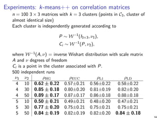 Experiments: k-means++ on correlation matrices
n = 100 3 × 3 matrices with k = 3 clusters (points in C3, cluster of
almost identical size)
Each cluster is independently generated according to
P ∼ W−1
(I3×3, ν1),
Ci ∼ W−1
(P, ν2),
where W−1(A, ν) = inverse Wishart distribution with scale matrix
A and ν degrees of freedom
Ci is a point in the cluster associated with P.
500 independent runs
ν1 ν2 ρHG ρEUC ρL1 ρLD
4 10 0.62 ± 0.22 0.57±0.21 0.56±0.22 0.58±0.22
4 30 0.85 ± 0.18 0.80±0.20 0.81±0.19 0.82±0.20
4 50 0.89 ± 0.17 0.87±0.17 0.86±0.18 0.88±0.18
5 10 0.50 ± 0.21 0.49±0.21 0.48±0.20 0.47±0.21
5 30 0.77 ± 0.20 0.75±0.21 0.75±0.21 0.75±0.21
5 50 0.84 ± 0.19 0.82±0.19 0.82±0.20 0.84 ± 0.18
55
 