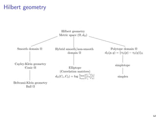 Hilbert geometry
Hilbert geometry
Metric space (Ω, dΩ)
Smooth domain Ω
Cayley-Klein geometry
Conic Ω
Beltrami-Klein geometry
Ball Ω
Polytope domain Ω
dΩ(p, q) = τΩ(p) − τΩ(q) Ω
simplex
simplotope
Hybrid smooth/non-smooth
domain Ω
Elliptope
(Correlation matrices)
dΩ(C1, C2) = log
λmax(C−1
1 C2)
λmin(C−1
1 C2)
57
 