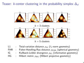 Teaser: k-center clustering in the probability simplex ∆d
k = 3 clusters
k = 5 clusters
L1 : Total-variation distance ρL1 (ℓ1-norm geometry)
FHR : Fisher-Hotelling-Rao distance ρFHR (spherical geometry)
IG : Kullback-Leibler divergence ρIG (information geometry)
HG : Hilbert metric ρHG (Hilbert projective geometry)
6
 