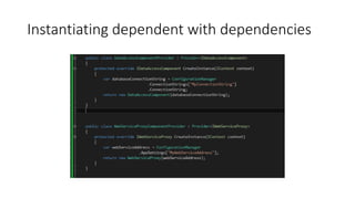 Instantiating dependent with dependencies
 